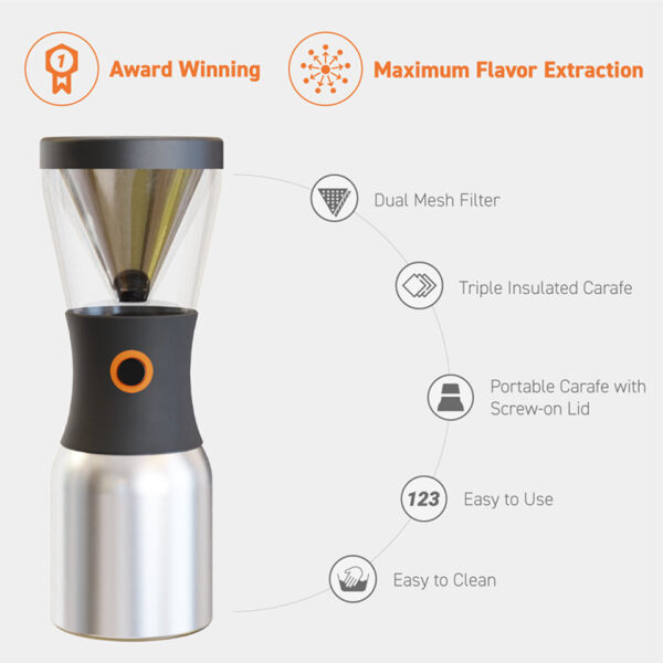 Koffiemaker, Cold Brew, 1L