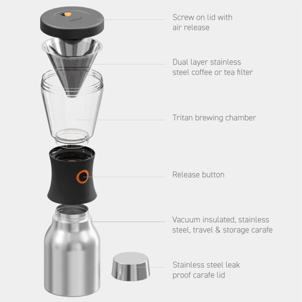 Koffiemaker, Cold Brew, 1L